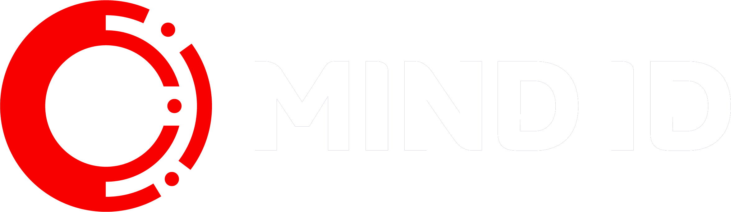 Mind ID